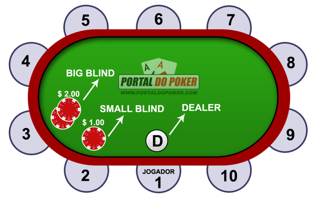 gg poker online