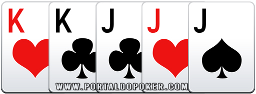 Poker tabela